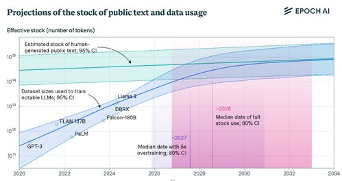 13家媒體怒告AI巨頭背后 合理使用還是偷竊？內容創作何以淪為互聯網數據的“免費午餐”