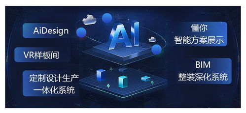 科技創(chuàng)新賦能服務(wù)力 尚品宅配19年,讓美好家居生活的實(shí)現(xiàn)過程更美好一點(diǎn)